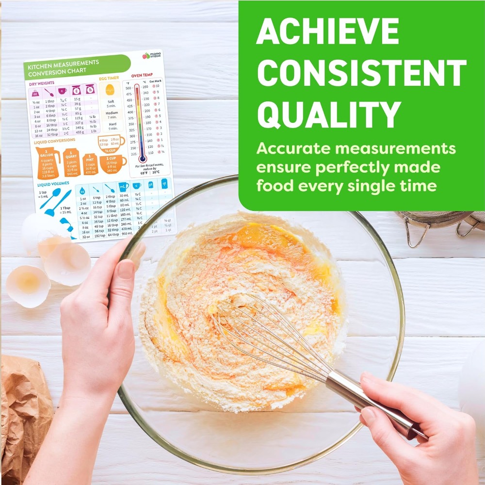 Magnetyczna tablica konwersji  – Kitchen Baking Essentials recenzja i cena